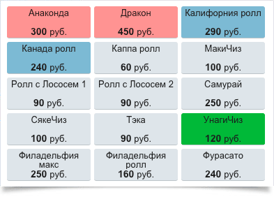 Современный веб-интерфейс позволяет быстро и удобно создавать и редактировать заказы Продажи, заказы, реализация