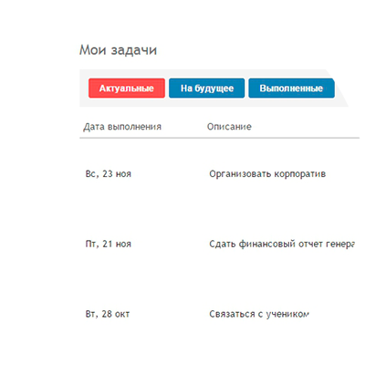 Телефония с Вашими оператором и номерами через нашу АТС Телефония и коммуникации