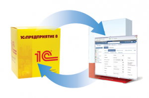 Интеграция CRM с 1С и другими системами учета