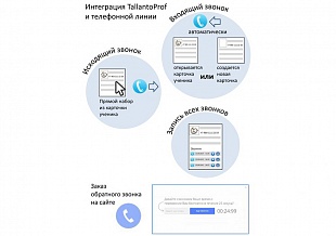 Решения